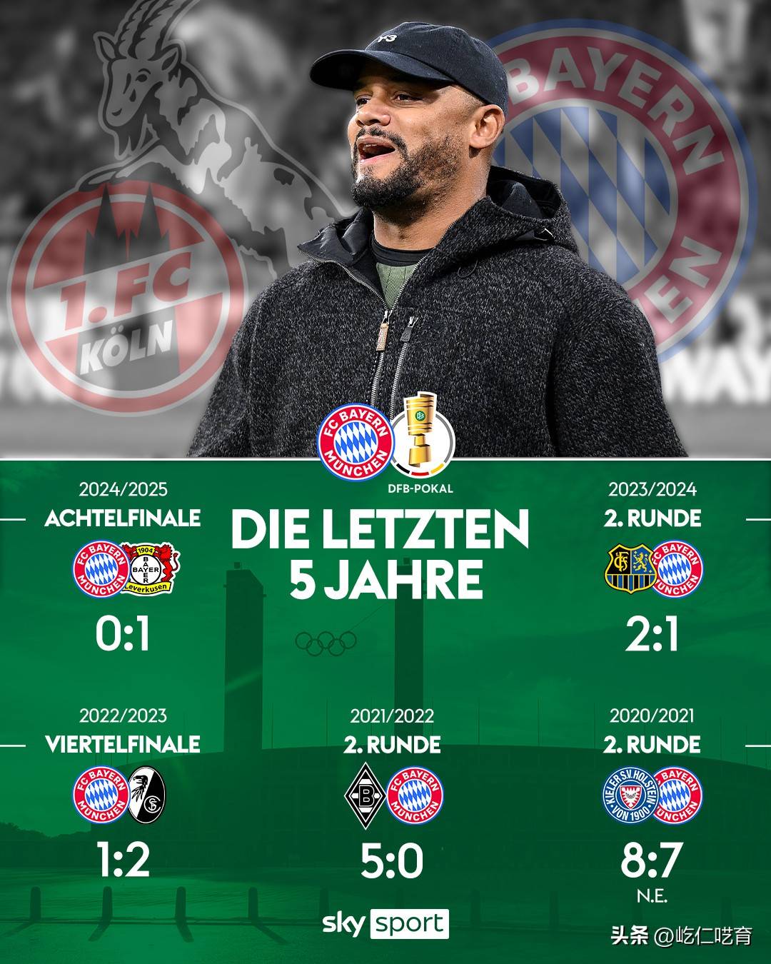 包含足总杯今夜走向成谜，AC米兰扳平良机，赛场秩序良好，训练强度明显提升的词条