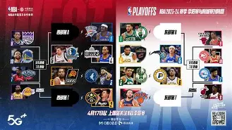 KAIYUN SPORTS-nba季后赛最新战况2024最新消息
