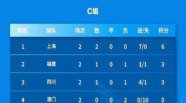 阿斯顿维拉主场在哪个市 阿斯顿维拉主场在哪个市