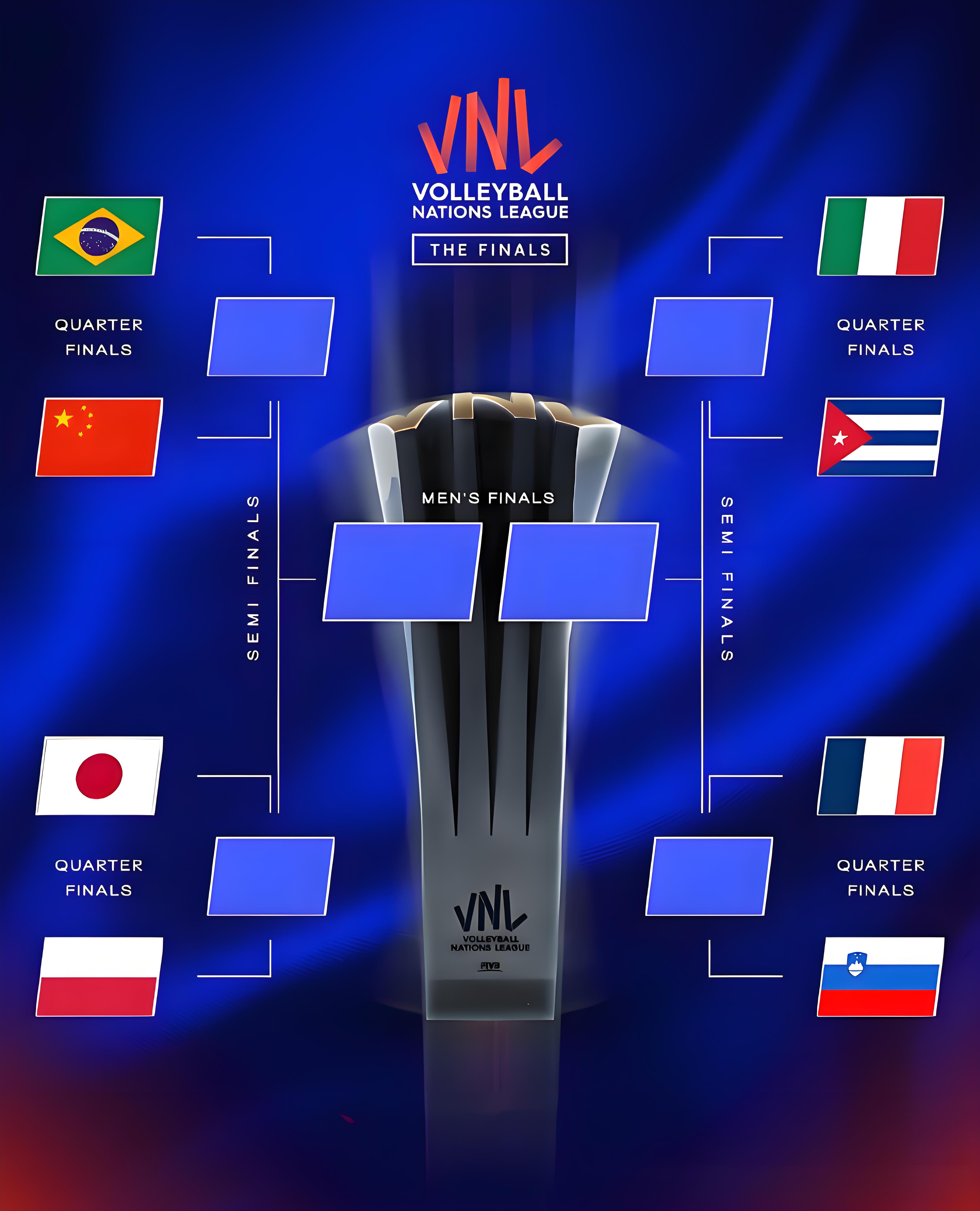 风云突变皇家马德里赛前伤情更新；国王杯版图或变；赛场秩序良好；高层口径保持一致(皇家马德里主教练)