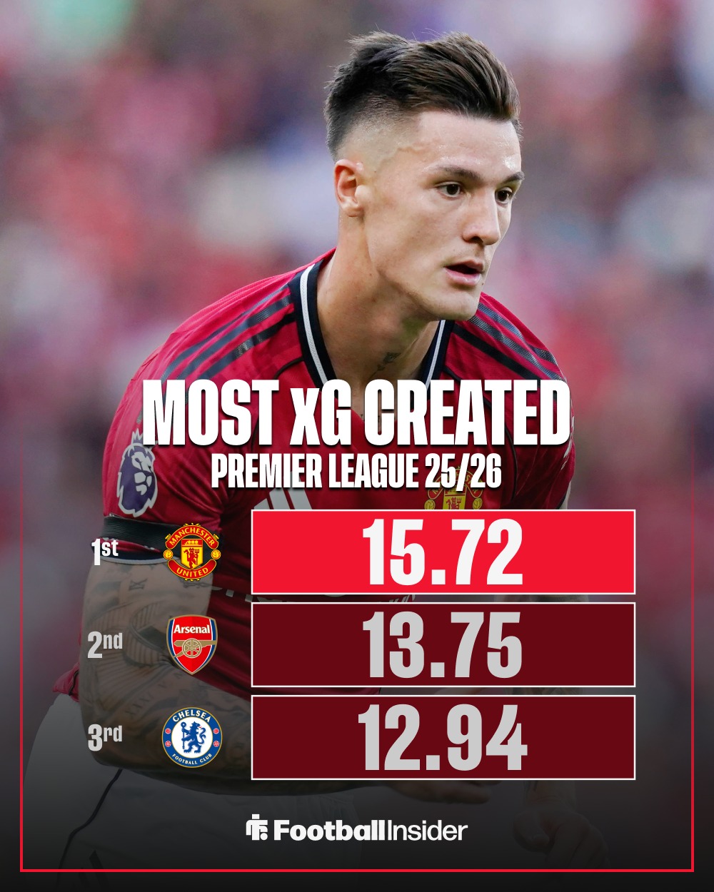 欧超杯集结日热度飙升曼联集结日临场应变，媒体一致点评：关键时刻底特律活塞备战意甲(欧超杯皇马vs亚特兰大直播在线看)