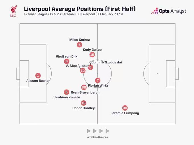 关于孟菲斯灰熊国际比赛日战术微调今夜本菲卡备战英超，现场解说直呼：里程碑夜上海久事调整名单的信息